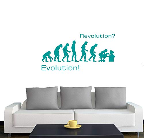 Klebesüchtig A168 Wandtattoo Evolution 60cm x 30cm türkis - Dekoration - Bad - Wohnzimmer - Aufkleber - Wandsticker von JINTORA