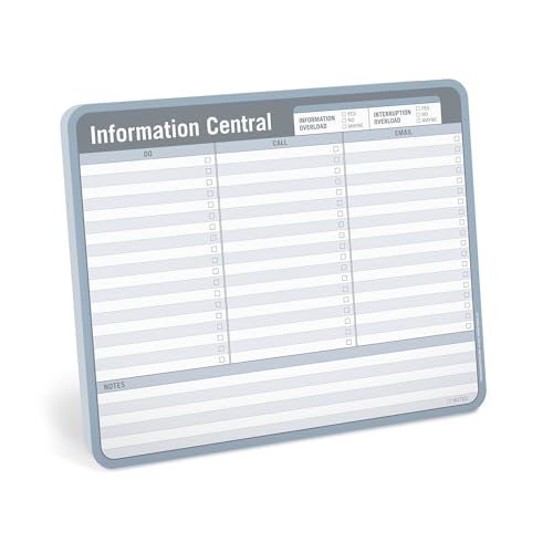 Knock Knock Information Central Paper Mouse Pad, To Do List Notizblock Tear Off Papier Mouse Pad, Info Central (Blau/Grau, Tear Off, 24,1 x 20,3 cm) von Knock Knock