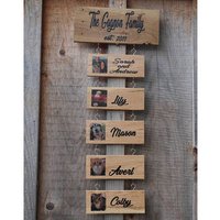 Familie Name Zeichen Wand Kunst Benutzerdefinierte Home Decor Holz Foto Personalisierte Rustikale Dekor Geschenk Für Ihr Mama Stammbaum von KnottybyNature2017