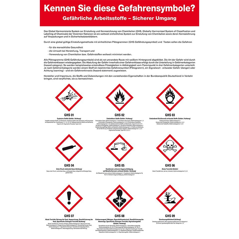 König Werbeanlagen Montagezubehör Schulungstafel Gefährliche Arbeitsstoffe, Symbole gemäß CLP, Kunststoff, 400x600mm von König Werbeanlagen