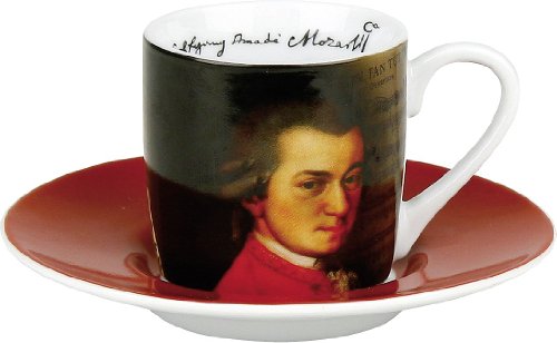 Könitz Espressotasse - Mozart Kurzbiographie von Könitz