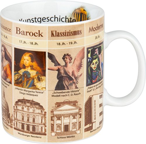 Könitz Kaffeebecher Wissensbecher (Kunstgeschichte) von Könitz