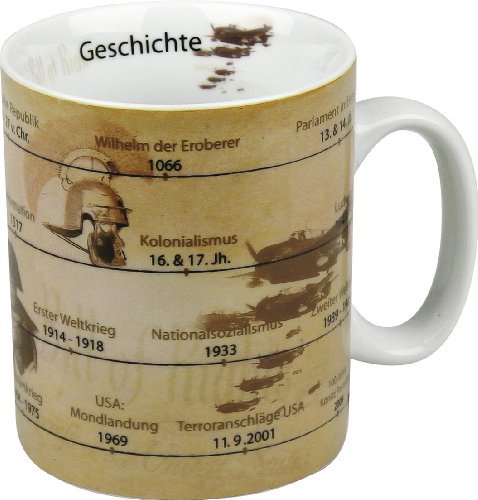 Könitz Kaffeebecher Wissensbecher (deutsche Geschichte) von Könitz