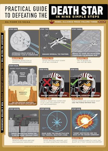 Komar Wandbild- Star Wars Death Star Defeating Guide - Größe 50 x 70 cm - Poster, Kinderzimmer, Dekoration - gerollt ohne Rahmen von Komar