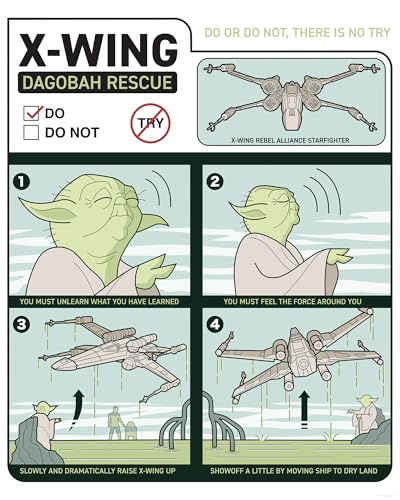 Komar Wandbild- Star Wars X-Wing Instructions - Größe 40 x 50 cm - Poster, Kinderzimmer, Dekoration - gerollt ohne Rahmen, Blau,Grün Komar Wandbild- Star Wars X-Wing Instructions - Größe 40 x 50 cm - Poster, Kinderzimmer, Dekoration - gerollt ohne Rahmen, Blau,Grün von Komar