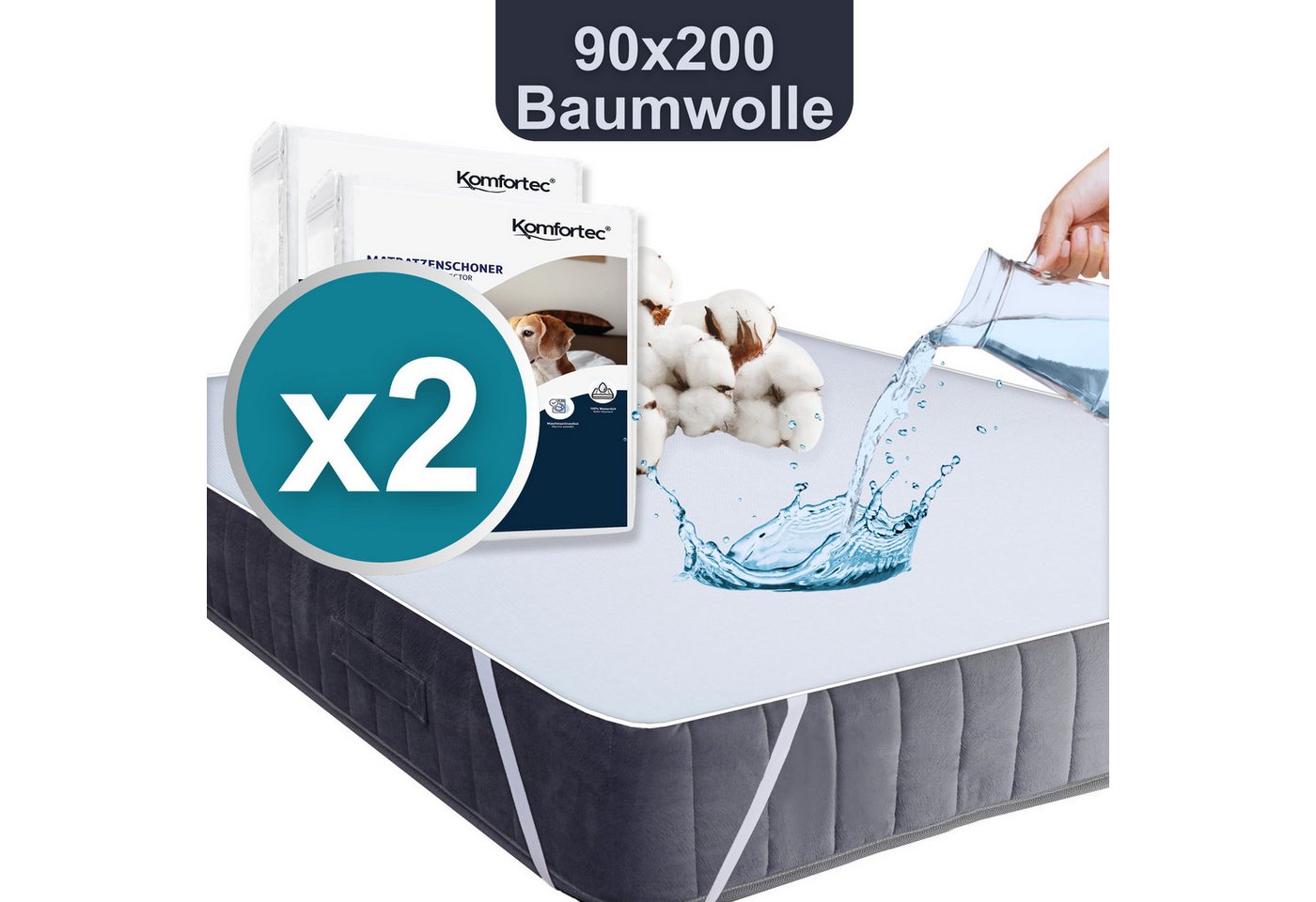 Matratzenschoner Baumwolle, 90x200, 120x200, 140x200, 160x200, 180x200 oder 200x200 cm Komfortec, 1 oder 2 Stück Wasserdichter Matratzenauflage in verschiedenen Größen von Komfortec