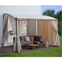 KONIFERA Anbaupavillon "Burano", (Set), BxT : 300x250 cm oder 400x250 cm von Konifera