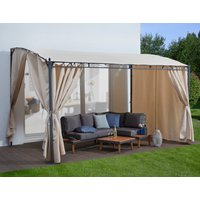 KONIFERA Anbaupavillon "Burano" BxT : 300x250 cm oder 400x250 cm von Konifera