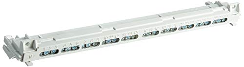 Kopp 791441 PE+N Schienen Set 250001040 Kopp 791441 PE+N Schienen Set 250001040 von Kopp