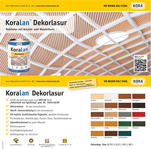 Koralan Dekorlasur 10l in vielen Farben - Profilasur (Altkiefer) von Kora Holzschutz