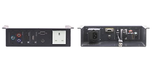 Kramer Zubehör TV und Video Marke Modellgehäuse M LTIPLE CONEXI N Modular von Kramer