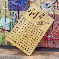Das Kleine 1+1 Frühstückbrett, Personalisiert Mit Lasergravur - Perfekte Geschenk Zum Schulanfang von KreativWerkstattRgbg