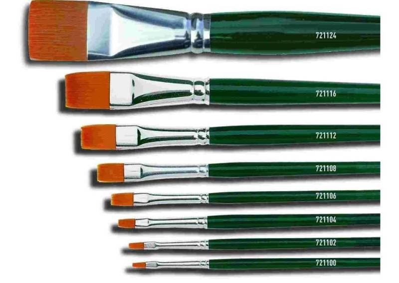 Kreul Flachpinsel Kreul Pinsel Basic feines Nylon flach Gr. 6 von Kreul