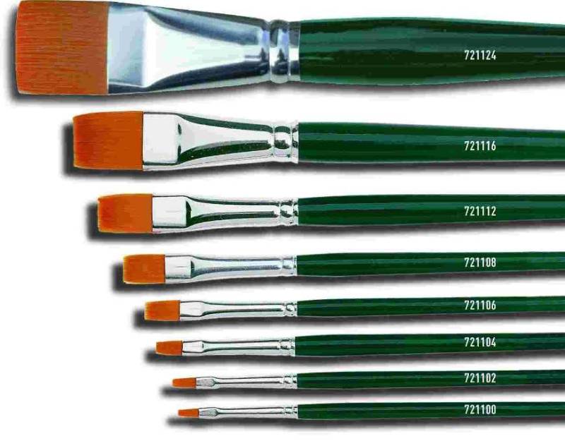 Kreul Pinsel Basic feines Nylon flach Gr. 20 von Kreul