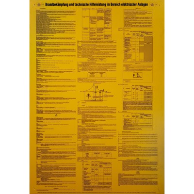 Schild Brandbekämpfung Schild Brandbekämpfung von Kstools