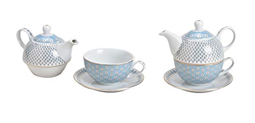 Tea for One Set mit Retro Design in hellblau ( Kanne, Tasse, Untertasse) von Kultaroma TEE & KAFFEE SPEZIALITÄTEN