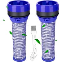 2er-Pack Vormotorfilter für Dyson Staubsauger DC33, DC37, DC39, DC28C, DC53, 92341301(DC39) - Lablanc von LABLANC