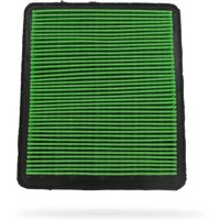 Honda Rasenmäher-Luftfilter – passend für 17211-ZL8-023 Rasenmäher-Luftfilter GCV160 190 Rasenmäher-Luftfilter – L.131 mm x B.114 mm x H.23 mm Honda Rasenmäher-Luftfilter – passend für 17211-ZL8-023 Rasenmäher-Luftfilter GCV160 190 Rasenmäher-Luftfilter – L.131 mm x B.114 mm x H.23 mm von LABLANC