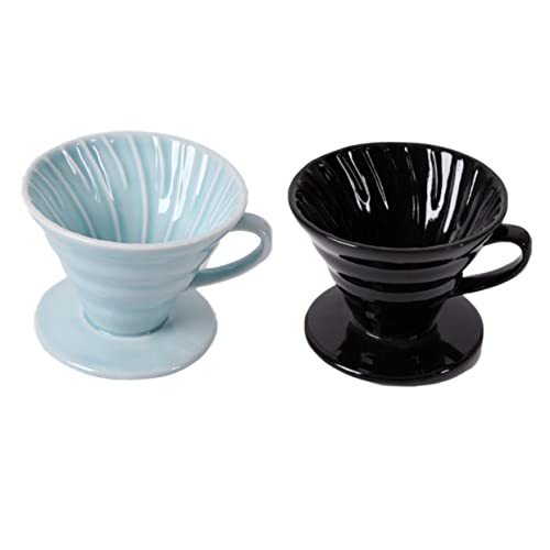 LABRIMP 1Stk Kaffee coffee pot coffee kettle koffeemachines kaffemaschienen coffee makers coffe maker coffee art Tasse Filterbecher wiederverwendbarer Tropfkegel Cold-Brew-Filter Blue von LABRIMP