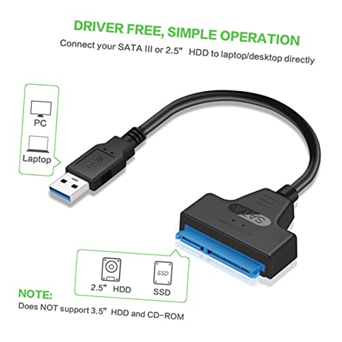 LABRIMP USB zu Datenkabel Schnelle Übertragung Rückwärtskompatibel mit Ii Einfache Verbindung für Langlebiges Design LABRIMP USB zu Datenkabel Schnelle Übertragung Rückwärtskompatibel mit Ii Einfache Verbindung für Langlebiges Design von LABRIMP