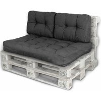 Palettenkissen Palettenauflagen Sitzkissen Rückenlehne Kissen Palette Polster Sofa Couch Set Schwarz - Sitzfläche + 2x Seitenkissen von LACESTONE