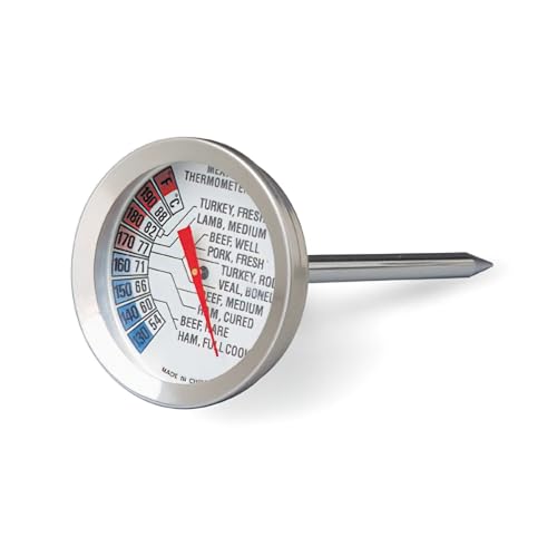 Lacor 62452 Fleisch- Thermometer Länge 110 mm von LACOR