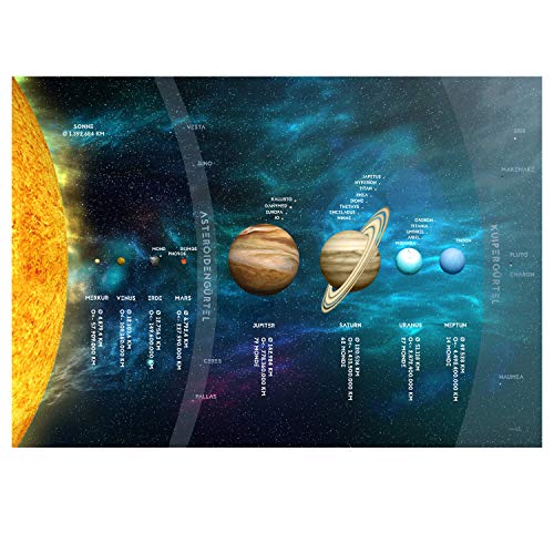 LANA KK Weltall Poster - Unsere Planeten - Universum, Planeten, Galaxis, Sterne in 80 x 60 cm, Premium-Qualität Wall-Art Wandbild von LANA KK