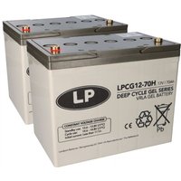 Landport - Bleigel Akku 2x 12V 70Ah kompatibel zu Rollstuhl E-Mobil Seniorenmobil u.a. von LANDPORT