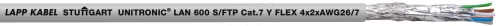 LAPP UNITRO.LAN 600S/FTP Cat.7 LSZH Flex 4044776167891 von LAPP