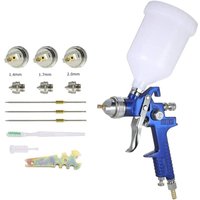 Professionelle HVLP-Farbspritzpistole, Farbspritzsystem mit Schwerkraftzufuhr, 3 Düsen, 1,4 mm, 1,7 mm, 2,0 mm, 600-ccm-Becher Professionelle HVLP-Farbspritzpistole, Farbspritzsystem mit Schwerkraftzufuhr, 3 Düsen, 1,4 mm, 1,7 mm, 2,0 mm, 600-ccm-Becher von LARGEIGHT