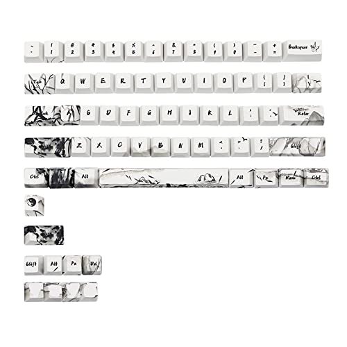 Kungfu Panda Keycap PBT Standard Dye Sublimation Process Keycap 68/71/110 Keys OEM Profile For Mechanical Keyboard Dye Subbed Keycaps Kungfu Panda Keycap PBT Standard Dye Sublimation Process Keycap 68/71/110 Keys OEM Profile For Mechanical Keyboard Dye Subbed Keycaps von LARUISEE