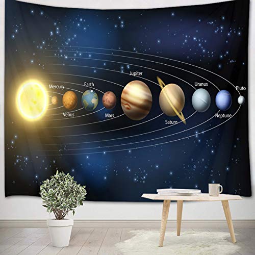 LB 150x100cm Wandteppich Sonnensystem Wandtuch Planeten im Universum Wandbehang Raum Tapisserie für Wohnzimmer Schlafzimmer Wohnheim Wanddeko von LB
