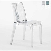 Dune Grand Soleil Stapelbare Bar-Küchenstühle aus durchsichtigem Polycarbonat - Transparent Dune Grand Soleil Stapelbare Bar-Küchenstühle aus durchsichtigem Polycarbonat - Transparent von LE QUAI DES AFFAIRES