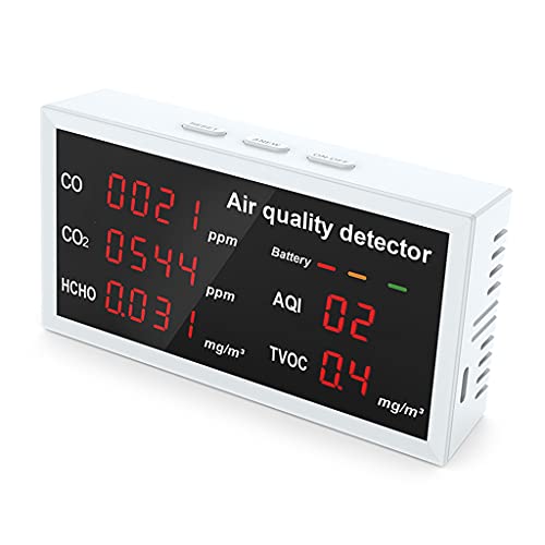HCHO TVOC CO2 Multifunktionaler Luftdetektor Formaldehyd Luftmonitor Home Office Verschiedene Anlässe HCHO TVOC CO2 Multifunktionaler Luftdetektor Formaldehyd Luftmonitor Home Office Verschiedene Anlässe von LEADSDGE