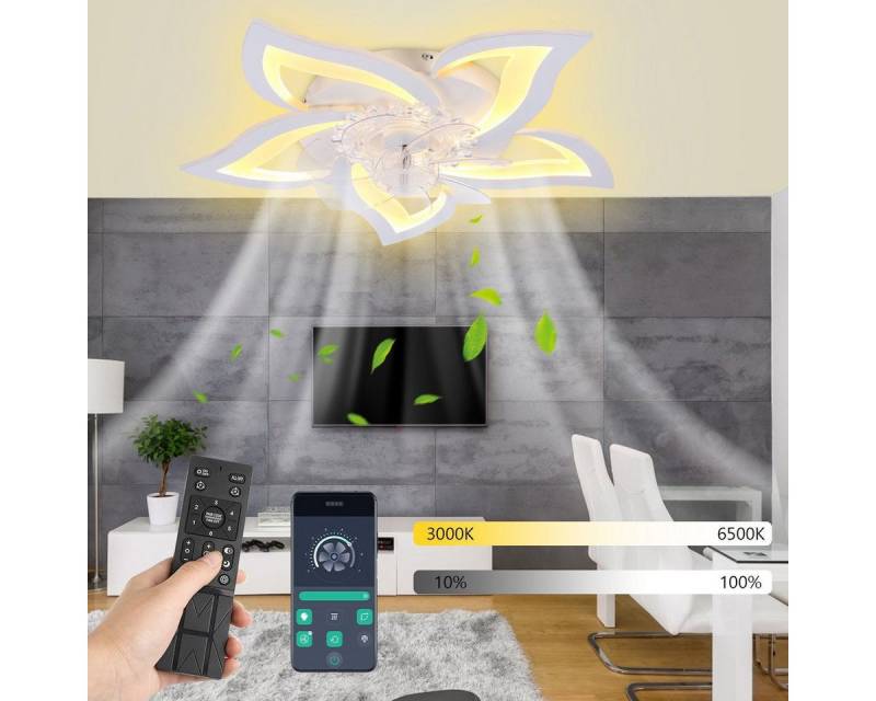 LETGOSPT Deckenleuchte Leise Deckenventilator mit Beleuchtung, 60W LED Deckenleuchte 5000LM, LED fest integriert, Kaltweiß, Naturweiß, Warmweiß, LED Deckenbeleuchtung mit Ventilator,5 Lichter Design Deckenventilator von LETGOSPT