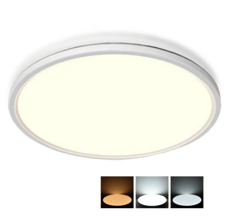 LETGOSPT Deckenleuchten LED Deckenleuchte Dimmbar mit Fernbedienung, 3000k-6500k Einstellbar, LED fest integriert, Badezimmer und Balkon Geeignet von LETGOSPT
