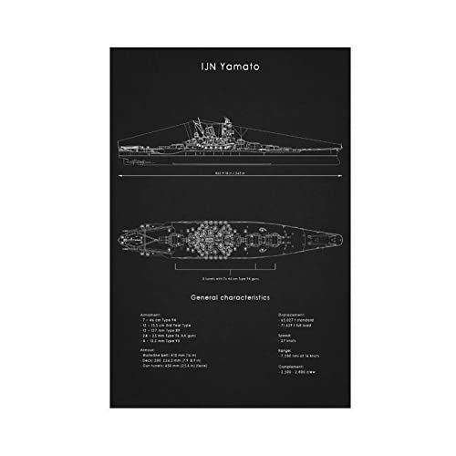 Blueprints for Weapons of War Battleship IJN Yamato Tafel, Leinwand, Poster, Wandkunst, Druck, Bild für Wohnzimmer, Schlafzimmer, Dekoration, ungerahmt: 30 x 45 cm Blueprints for Weapons of War Battleship IJN Yamato Tafel, Leinwand, Poster, Wandkunst, Druck, Bild für Wohnzimmer, Schlafzimmer, Dekoration, ungerahmt: 30 x 45 cm von LFJT