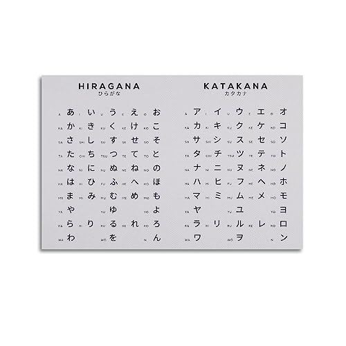 LGDSBHH Japanisches Poster Hiragana und Katakana, japanisches Alphabet, Poster, dekorative Malerei, Leinwand, Wandposter und Kunstdruck, modernes Familienschlafzimmer-Dekor-Poster, 40 x 60 cm von LGDSBHH