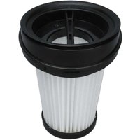 Ersatz-Staubsaugerfilter, Siebfilter für Grundig VCH9631 VCH9632 VCH9629 VCH9630 Ersatz-Staubsaugerfilter, Siebfilter für Grundig VCH9631 VCH9632 VCH9629 VCH9630 von LIIYIELA