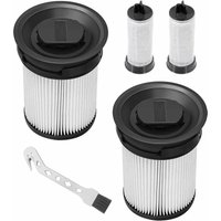 Linduxe - 2er-Pack Filter für kabellosen Stabstaubsauger der Miele Triflex HX1-Serie, Zubehör, Ersatzteilnummer 9178017731 von LINDUXE