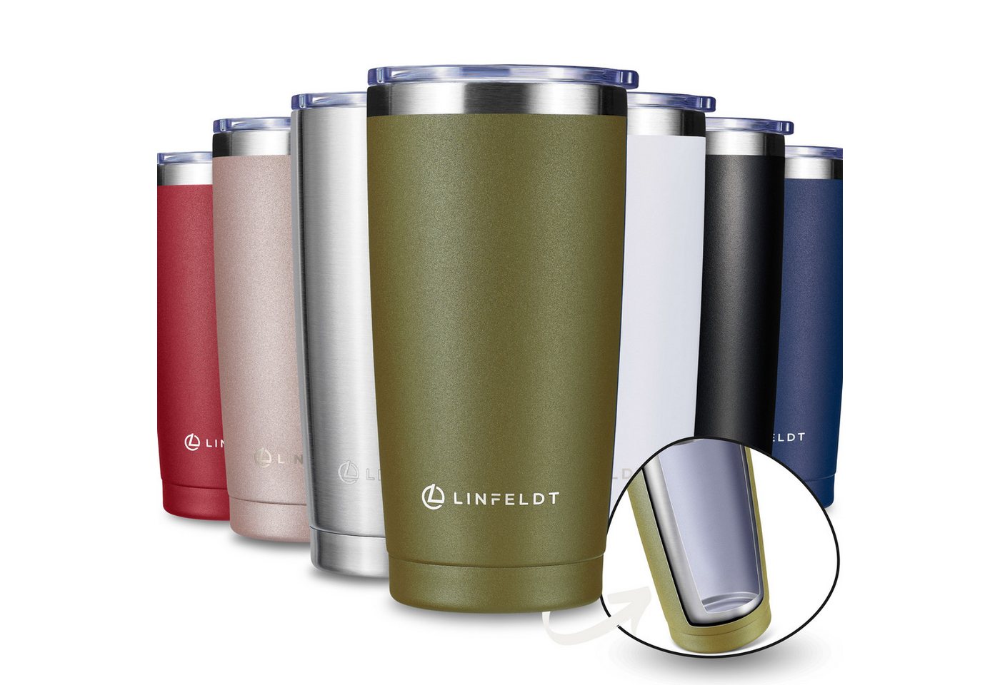 LINFELDT Thermobecher 590ml Tumbler mit Deckel aus Kunststoff & Gummidichtung, Doppelwand Isoliert von LINFELDT