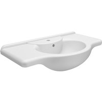 Universelle Konsole Universelle Konsole von LINPHA