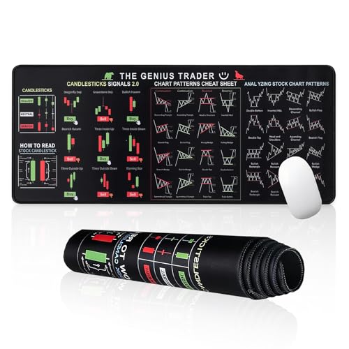 Trading Mousepad 80 * 30cm BöRse Excel Mousepad Schreibtisch Unterlegmatte BöRse GroßEs Mauspad Exel Mauspad Tischunterlage Schreibtisch,Geeignet FüR Das Homeoffice, Als Geschenk FüR Anlageberater Trading Mousepad 80 * 30cm BöRse Excel Mousepad Schreibtisch Unterlegmatte BöRse GroßEs Mauspad Exel Mauspad Tischunterlage Schreibtisch,Geeignet FüR Das Homeoffice, Als Geschenk FüR Anlageberater von LIUYIDM