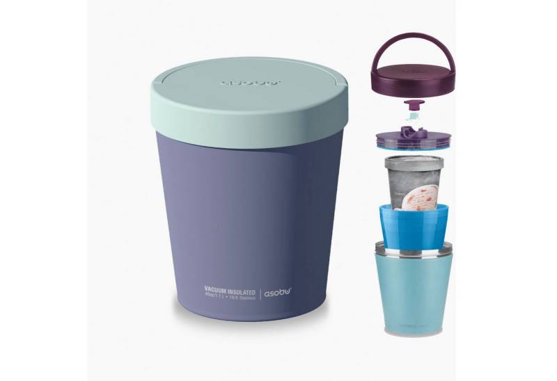 LIVIcom Lunchbox Asobu, Thermobox für Eiscreme Kühler Isolierbox von LIVIcom
