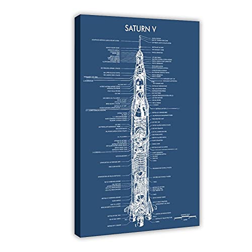 Poster auf Leinwand, Motiv: Saturn V Rakete, Blaudruck, Wandkunst, Dekor, Bild, Gemälde für Wohnzimmer, Schlafzimmer, Dekoration, Rahmen: 30 x 45 cm von LJJJ