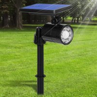 Ultrastarke Solarleuchte für den Außenbereich mit Bewegungsmelder, 7 LED-Solarstrahler 800 Lumen, IP65 wasserdicht, 4 Modi, kabellose Ultrastarke Solarleuchte für den Außenbereich mit Bewegungsmelder, 7 LED-Solarstrahler 800 Lumen, IP65 wasserdicht, 4 Modi, kabellose von LLING