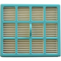 Zubehörfilter für Haushaltsstaubsauger FC8146 FC8134 FC8142 FC8136 von LLING