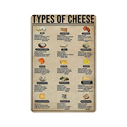 LLLDHGCBSS Käse-Metall-Blechschild, Wissensposter, Metall-Wandschild, Vintage-Wandkunst, Dekor, Kunstwerk, Druck, Geschenk für Zuhause, Geschäft, Büro, Garten, Garage, Bar, Outdoor, 30,5 x 20,3 cm LLLDHGCBSS Käse-Metall-Blechschild, Wissensposter, Metall-Wandschild, Vintage-Wandkunst, Dekor, Kunstwerk, Druck, Geschenk für Zuhause, Geschäft, Büro, Garten, Garage, Bar, Outdoor, 30,5 x 20,3 cm von LLLDHGCBSS