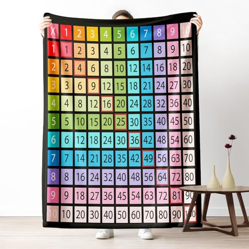 Kuscheldecke, Kuschelige Warme Chromatisches Multiplikationsdiagramm Decke 220x240 cm, Weiche Geometrische Formenfusion Wohndecke mit Digitaldruck Saphirblau Decke als Geburtstagsgeschenk von LLponhg