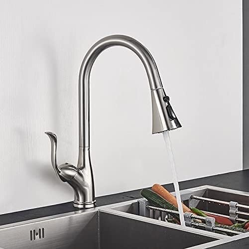 LMRJHAZM Küchenspüle Wasserhahn für Bar Bauernhaus Werbespot, schwarzer Nickel ausziehen 3-We-Küchendeck-Halterung 360-Grad-Rotation Spary Stream-Modus, heiße Kaltwaschmixer (schwarz) von LMRJHAZM